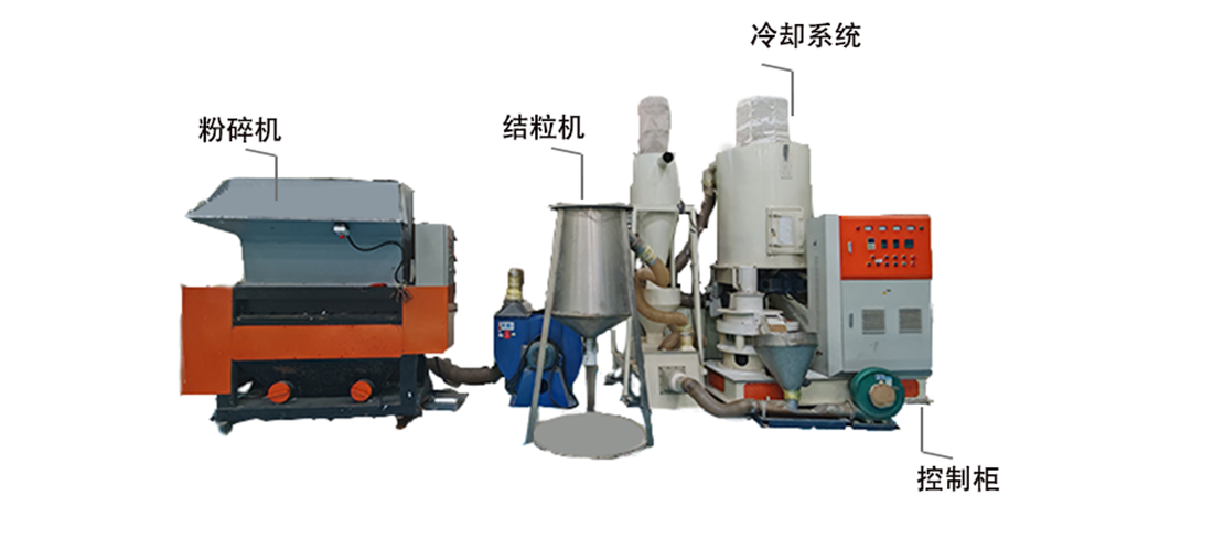 PET塑料结粒成套设备